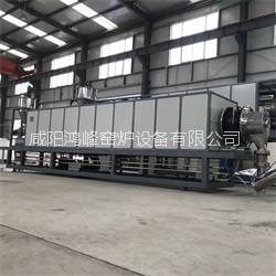 大型連續(xù)式規(guī)?；a(chǎn)爐